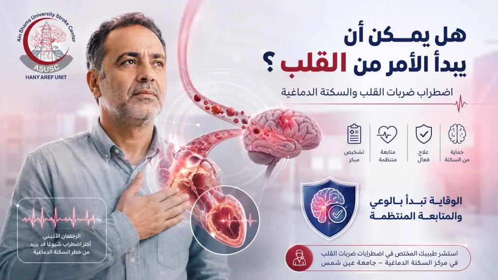 رسم توضيحي يوضح العلاقة بين اضطراب ضربات القلب والجلطات الدماغية.