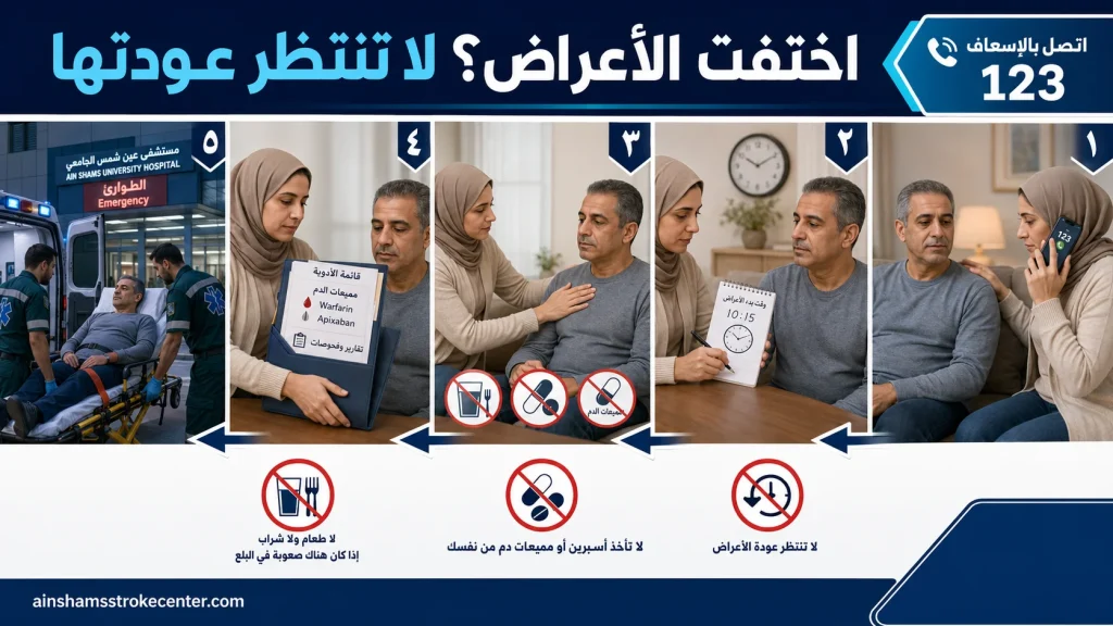 خطوات التصرف عند اختفاء أعراض السكتة وتشمل الاتصال بالإسعاف وتسجيل وقت بداية الأعراض